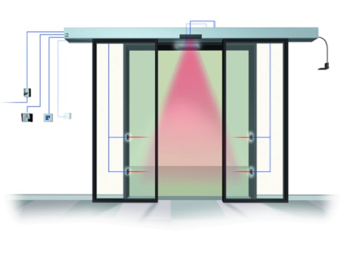 Cửa tự động 02