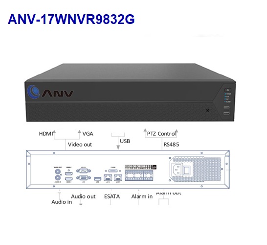 ĐẦU GHI IP 32CH – ANV-NVR17W9832G