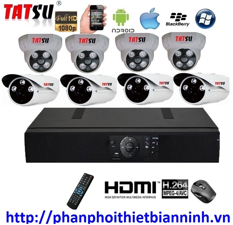 TRỌN BỘ 8 CAMERA